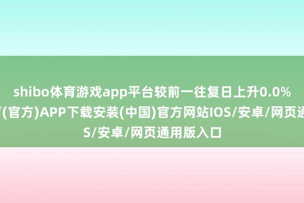 shibo体育游戏app平台较前一往复日上升0.0%-世博体育(官方)APP下载安装(中国)官方网站IOS/安卓/网页通用版入口