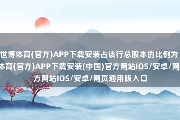 世博体育(官方)APP下载安装占该行总股本的比例为 2.79%-世博体育(官方)APP下载安装(中国)官方网站IOS/安卓/网页通用版入口